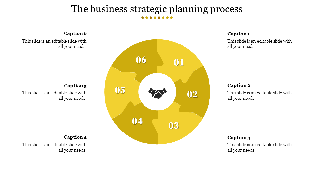 the business strategic planning process-Yellow
